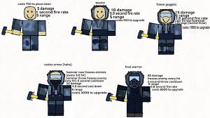 User Blog:Kritne/Toxic Gunner/Frost Testing | Tower Defense Simulator Wiki  | Fandom