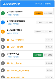 As an alternative you can add pubg report to your home screen to get a similar experience. Bots In Pubg Pubg Lookup