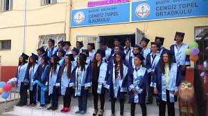 Cengiz topel i̇lkokulu, dinar, afyonkarahisar, turkey. Golpazari Cengiz Topel Ilkokul Diploma Toreni Dailymotion Video