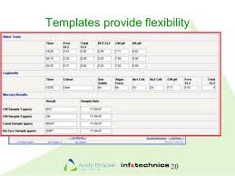 As cobie organizes handover data in the digital format, it becomes easier for owners and other stakeholders like facility managers to review the construction handover documents. Shift Handover Template Excel Kesal
