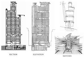 The need to bring all of this db2 data under one common umbrella in an efficient and cost effective manner became the most critical task for the bank. Norman Foster