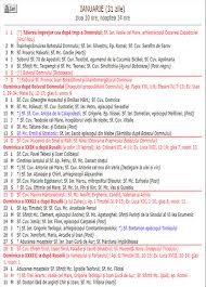 Calendarul creștin ortodox conține toate informațiile despre sărbătorile religioase. Calendarul Crestin Ortodox 2018 In Ce Data Vom Sarbatori Pastele Dar Si Celelalte Sarbatori Dr Andrei LaslÄƒu