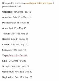 But in reality, they are highly possessive and jealous. Taurus Gemini Cusp Home Facebook