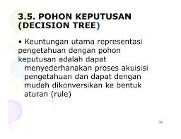 Maybe you would like to learn more about one of these? Ppt Representasi Pengetahuan Minggu 3 Powerpoint Presentation Free Download Id 2188236