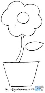 Maybe you would like to learn more about one of these? Lukisan Bunga Simple Dan Mudah Cikimm Com