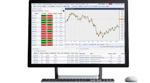Our Trading Platforms Fx Currency Trading Forex Com