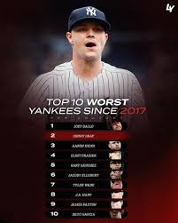 Elsbury should be higher