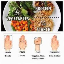 Marlena Hedine My Clean Eating Meal Plan Meal Prep Healthy Clean Eating Meal Plan Nutrition