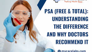 Image result for Free PSA