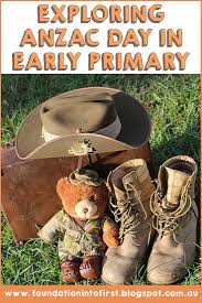 Exploring Anzac Day In Early Primary Anzac Day Anzac Early Primary