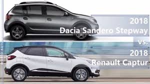 Check spelling or type a new query. 2019 Dacia Sandero Stepway Tce 90 Eco G Exterior And Interior Paris Auto Show 2018 By Automobile Classics