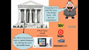 U S Free Enterprise System Aka Free Market Lessons Blendspace