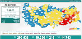 Sağlık bakanlığı tarafından açıklan 19 ağustos 2021. 9z8ef Ra1udoem