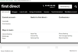 First direct subscribe to the standards of lending practice. Bancherul Tehnologii Bancare Anunturi Banci Hsbc By First Direct And Bud Is Trialling An Open Banking App Model
