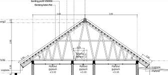 .reng 28.040 dan genteng metal berpasir 0.25 menggunakan bahan baku zincalume g550 sni. Standar Kemiringan Atap Berdasarkan Jenisnya Mandorgambar Com