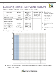 Bar Graphs 4th Grade