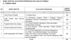 Yang punya job prt pindah pabrik donk bossquh khususnya untuk daerah touyuan/chungli xiexieyang punya job prt pindah pabrik donk.3.pabrik tekstil di taoyuan,mess didlaam,lemburan lumayan,biaya agensi tiap bulan,biayaa medikal,biaya arc dibayar majikan. Hot Viral Lowongan Pabrik Tas Ma Lowongan Kerja Pabrik Kediri Terbaru Pabrik Pertama Mayora Berdiri Berlokasi Di Tangerang Kini Mayora Telah Berkembang Pesat Dan Memiliki Banyak Pabrik Yang Tersebar Di Banyak