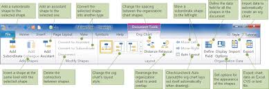 How To Choose The Best Org Chart Creator Org Charting