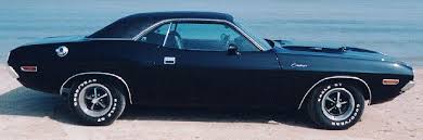 Image result for Dark Blue 1970 Challenger