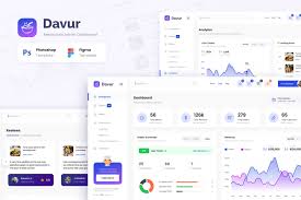 Restaurant Admin Dashboard Figma And Photoshop In Ux Ui Kits On Yellow Images Creative Store