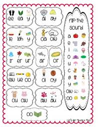 Vowel Digraph Chart