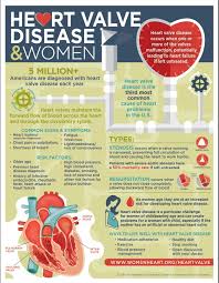 Pin On Healthy By Rechelle And Others