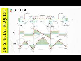 Delta beam is a continuous beam structural analysis software. Sfd Bmd Problems Solved The Tollowing Beams Draw Shear Force Diagram S F D And Bending 1 Answer Transtutors Draw Sfd And Bmd For Double Uniformly Varying Load Numerical Problems