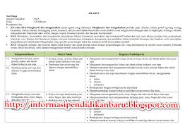 Silabus seni budaya semester 1. Perangkat Seni Budaya Kelas 11 Rpp Silabus Prota Promes Kkm Kurikulum 2013 Revisi 2018 Informasi Pendidikan Baru