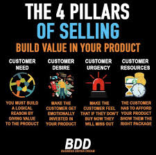 Pin By Tia Jackson On Business Business Ideas Entrepreneur Business Skills Business Mentor