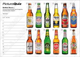 We may earn commission from links on this page, but we only recommend products we back. Beer Logo Quiz Questions Quiz Questions And Answers