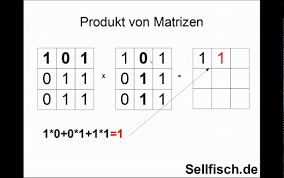 The following examples illustrate how to multiply a 2×2 matrix with a 2×2 matrix using real numbers. Produkt Von Matrizen Youtube
