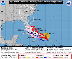 During atlantic hurricane season, use these lessons and activities to help students understand this it's the peak time of the atlantic hurricane season. Hurricane Watch Vs Warning