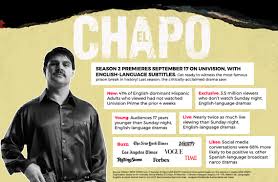 Not enough ratings to calculate a score. Authenticity And El Chapo Univision