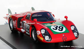 Image result for Venetian Red 1968 Alfa-Romeo