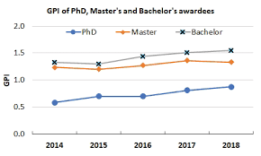 Check spelling or type a new query. Https Aip Scitation Org Doi Pdf 10 1063 5 0037025