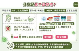 全台疫情升溫，雙北疫情進入三級警戒，雙北百貨、便利商店、各大餐廳開始實施實聯制，目前實聯制方法有掃身份證、使用個人qr code、手寫填寫，還有台北市政府推出台北通taipei pass app，在網路上申辦好就可擁有自己qr code，出入各店家更方便，更可綁定悠遊卡! Wku0zwdx5wpoxm