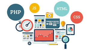 About The Html Css Java Script Php What Is Html What Area Unit Css Javascript Php And Perl Do I Would Like T Tecnologia Imagotipo Redes Sociales