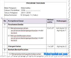Dapatkan promes k13 kelas 4 revisi 2019 dan 2018 untuk semester 1 serta semester 2 sebagai program semester dalam perangkat pembelajaran pada promes kurikulum 2013 kelas 4 sd semester 2 dan 1 ini sudah mengandung ki (kompetensi inti) dan pemetaan kd (kompetensi dasar). Prota Promes Matematika Kelas 4 Sd Mi K13 Revisi 2018 Websiteedukasi Com
