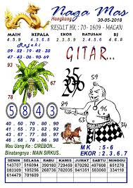 Gambar Syair Naga Mas Hari Ini Tempat Berbagi Gambar
