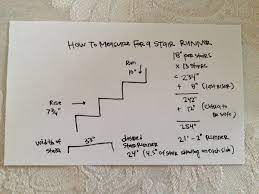 How To Plan For A Stair Runner Stair Runner Carpet Stair Runner Carpet Runner