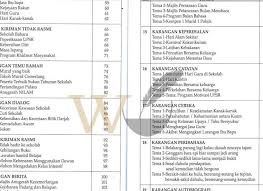 13 cara menghargai jasa pahlawan_ pahlawan merupakan gelar yang diberikan kepada mereka yang dianggap berjasa terhadap orang banyak dan ne. Anak2 Lemah Menulis Karangan Ayat Teacher Collection Facebook