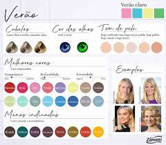 Dias de chuva (ideal para quando se fica em casa) claro que é sol de pouca dura, a meio de novembro já quero que venha o verão de novo. Coloracao Pessoal Um Metodo De Destaque Para Sua Marca