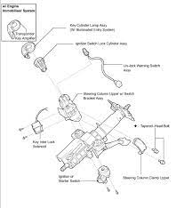 To change the battery in your toyota key fob, take the metal key outside of the fob and then use the opening left behind to gently pry the fob open. Ignition Wont Turn 2002 Toyota Sienna Ignition Key Won 39 T