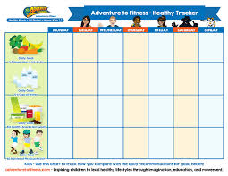 16 prototypal nutrition chart for kids