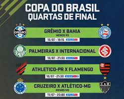 Sorteio define jogos da copa do brasil. Quarta Feira De Futebol Com Rodada Da Copa Do Brasil Confira Os Jogos Bonito Informa