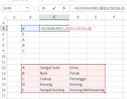 Berikut adalah soal tik kelas 11 semester 2 yang dapat kalian download file soal nya secara lengkap dengan klik link di bawah ini! Lengkap 40 Contoh Soal Pg Tik Kelas 11 Sma Ma Dan Kunci Jawabnya Terbaru Bospedia