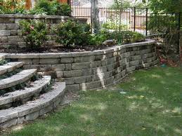 Garden Design Wall Dunia Belajar