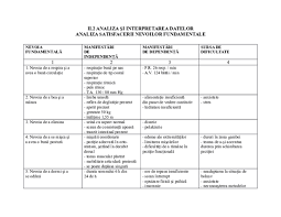 126156749 plan de ingrijire a pacientului cu avc. Doc Ii Plan Nursing Livia Mihaela Academia Edu