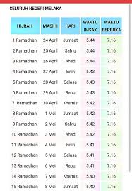 Utama » waktu solat » takwim waktu berbuka puasa & imsak kuala lumpur, putrajaya mei 2019. Waktu Berbuka Puasa Negeri Melaka Batang Buruk Muar Gred A Facebook