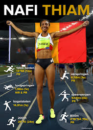 Het team belgium rio 2016 telt 110 atleten die aantreden in 24 van de 28 sporten. Franky Aelbrecht Na Gouden Greg Hebben We Nu Ook Gouden Nafi Thiam Op De Olympische Spelen Rio 2016
